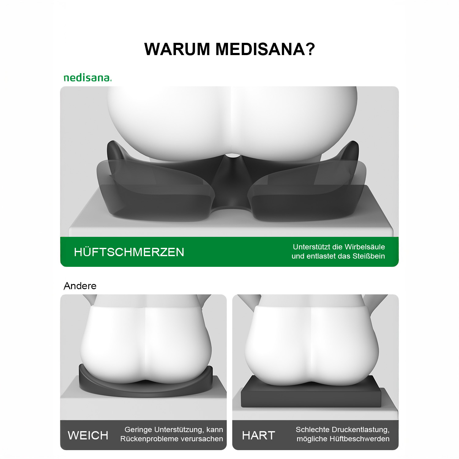 MC 100 | Ergonomisches Sitzkissen