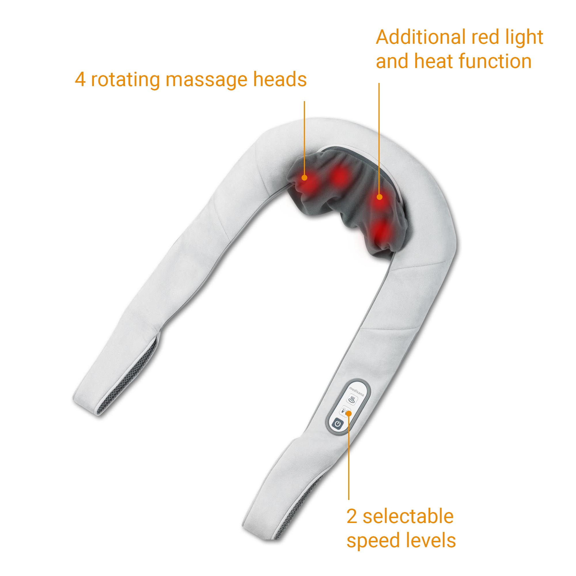 5a8f36f62b0456cb40f67d1784eb7069 NM 860 | Shiatsu-Nackenmassagegerät