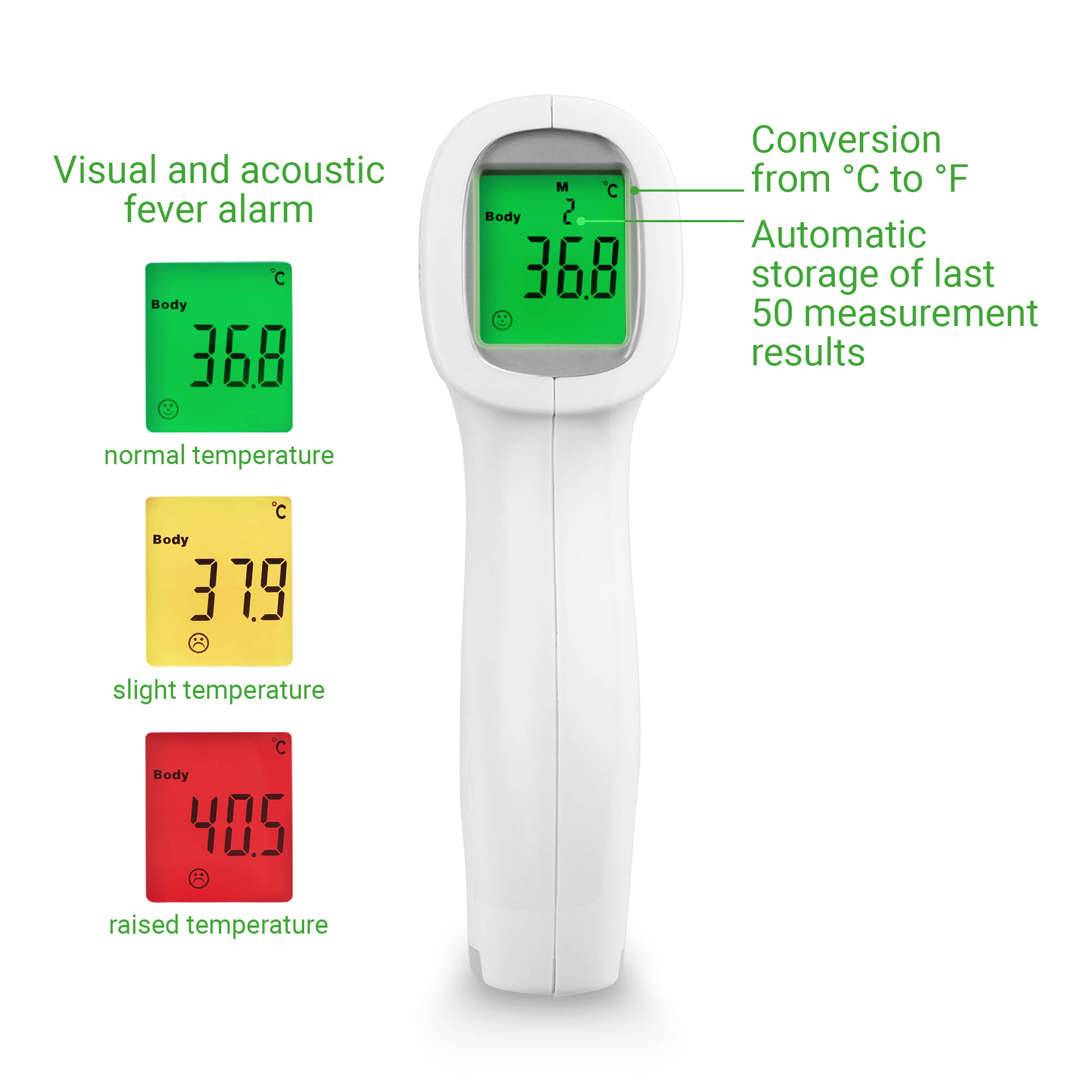 TM A79 | Infrarot-Körperthermometer