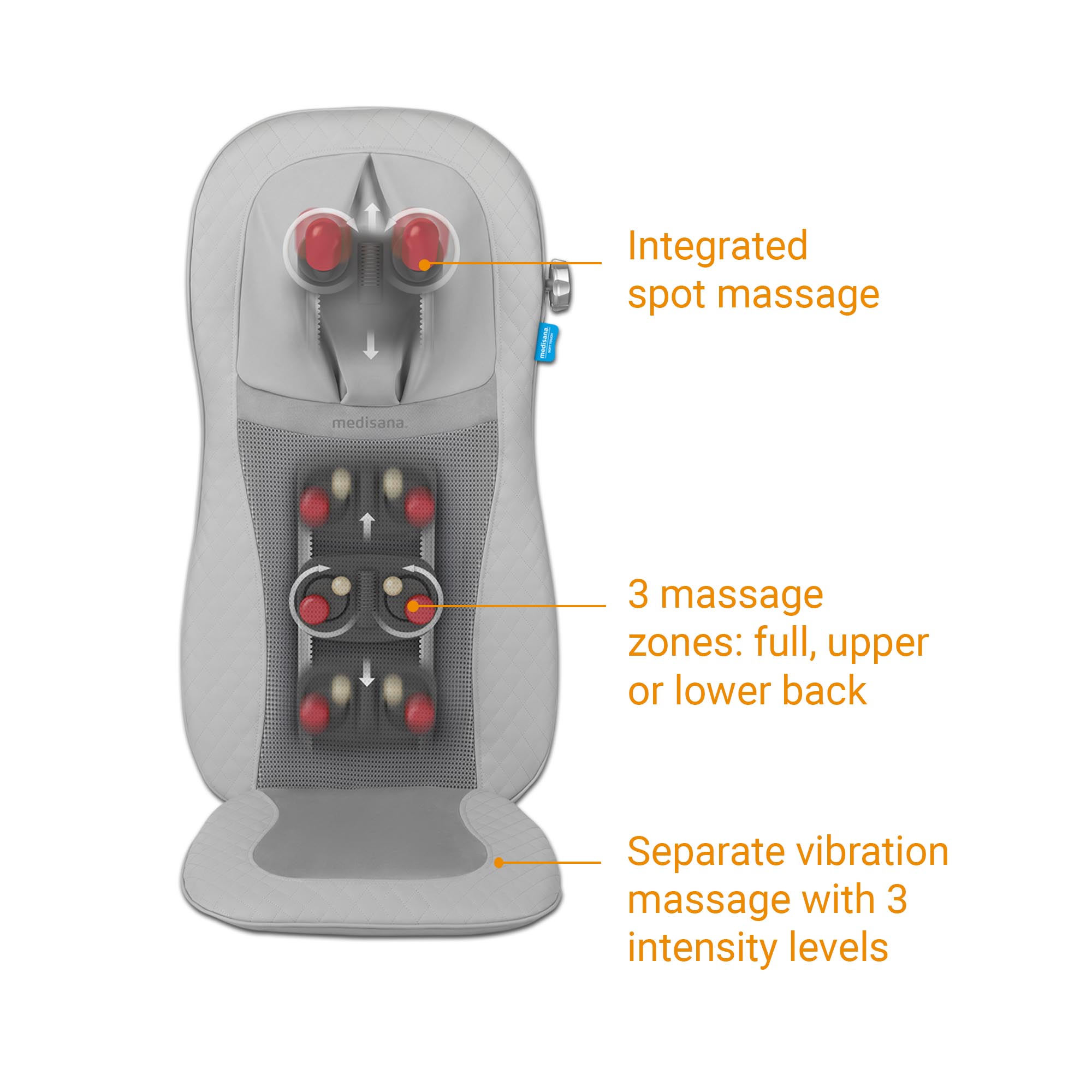 MCG 810 | Gel Shiatsu-Massagesitzauflage