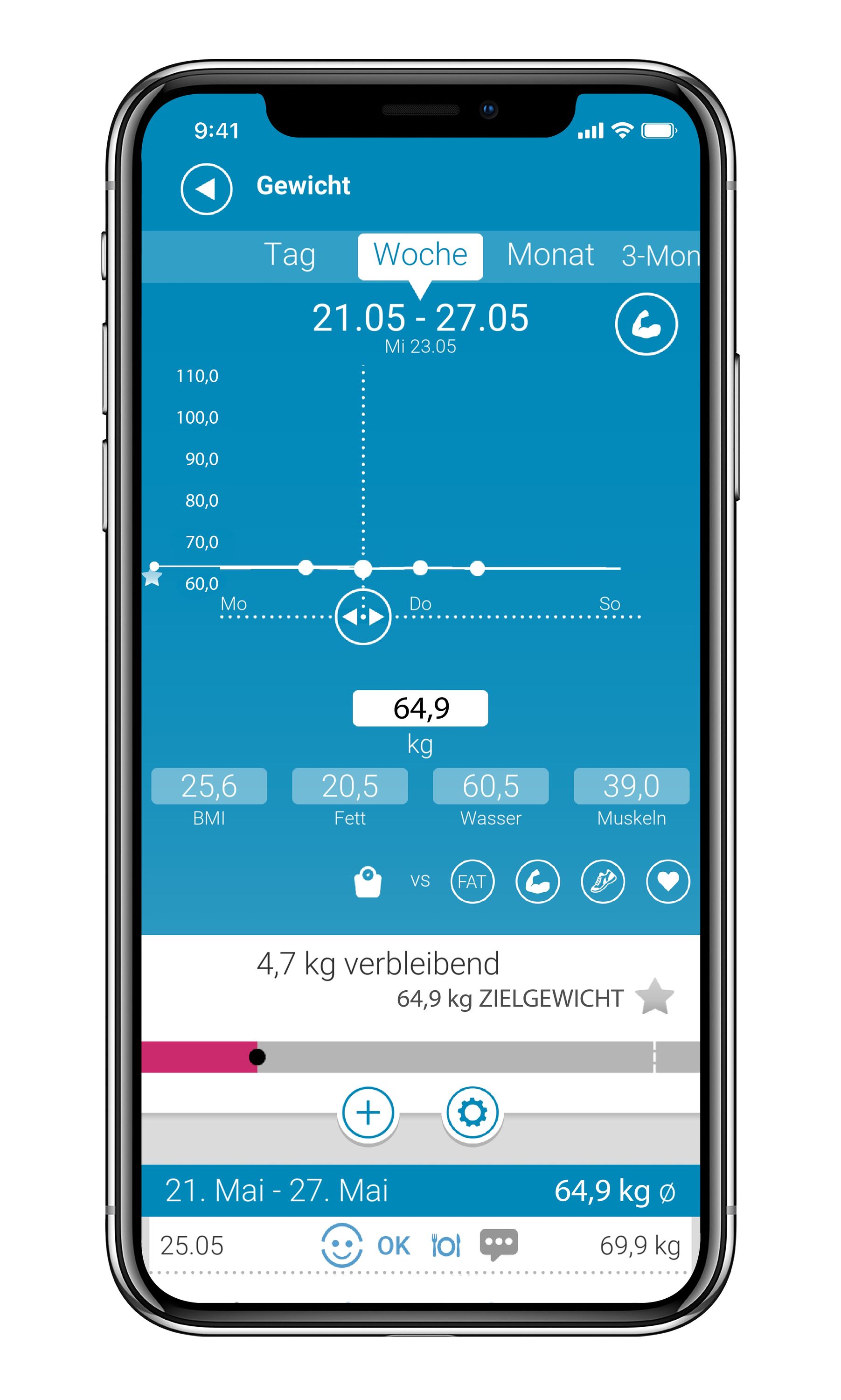 BS 430 connect | Körperanalysewaage